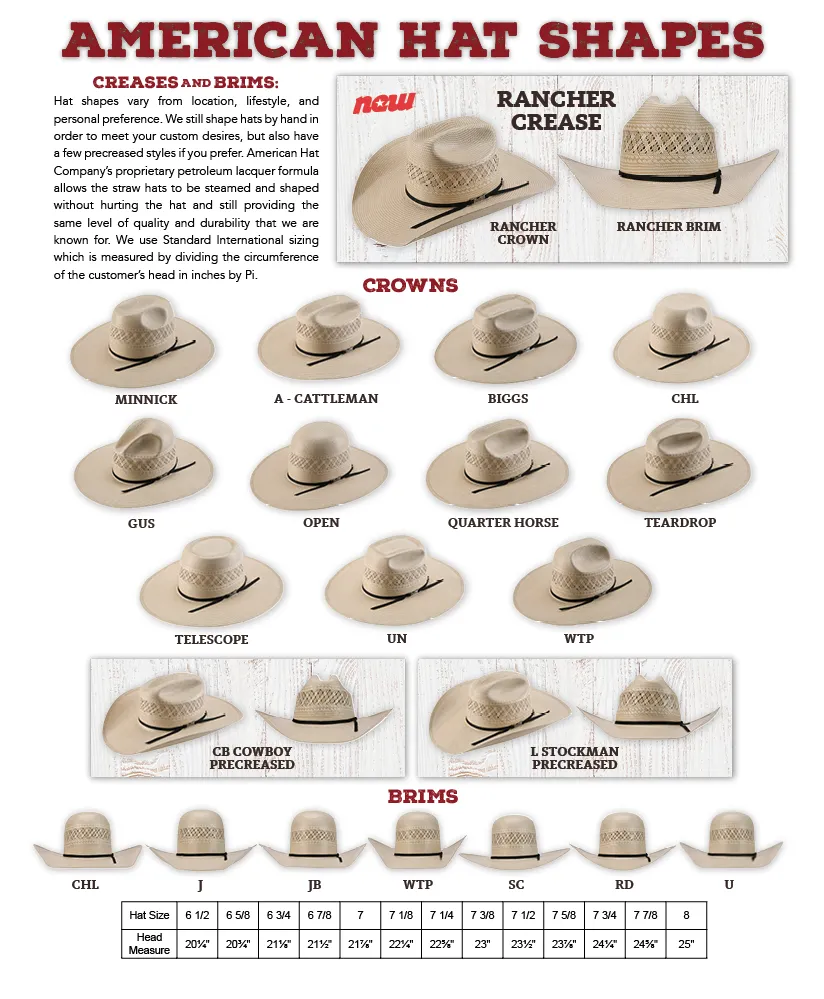 American Hat Company -  Open Crown - 6500 2CWHIS